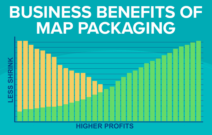 Benefits-MAP-Pkg-B3